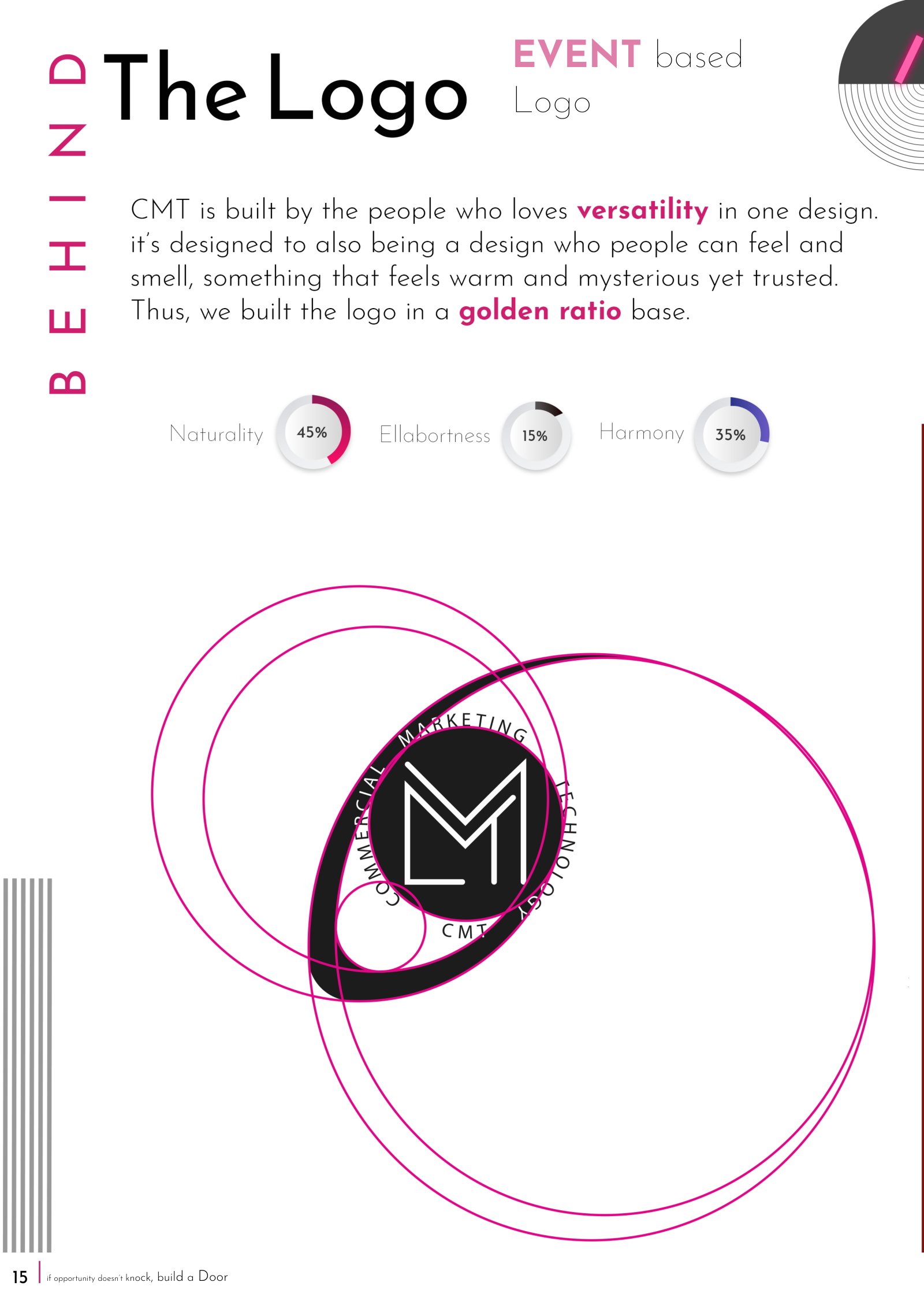 Brand guideline · page 15