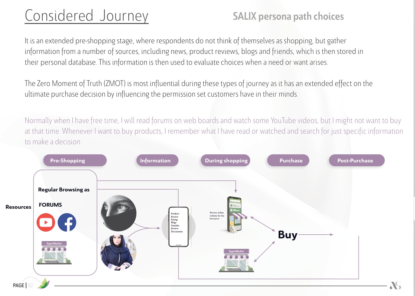 Marketing plan sample · page 82
